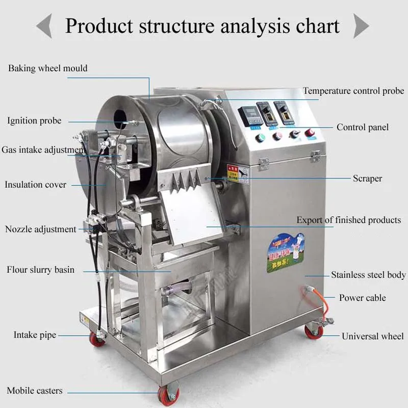 Търговски напълно автоматична многофункционална машина за приготвяне на царевично торта, пържена патица, палачинки Изображение 1