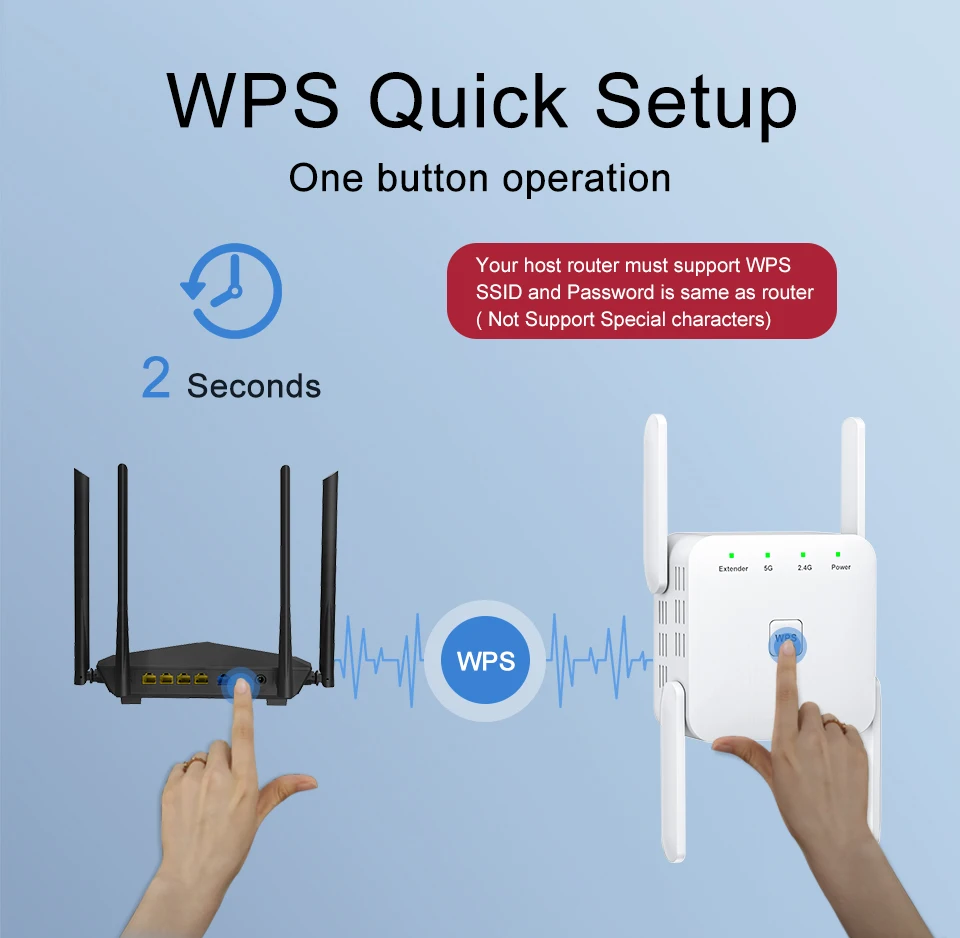 WiFi Ретранслатор 5G Wifi Усилвател на Сигнала 1200 Mbps Wifi Удължител Мрежа Wi fi Усилвател на 5 Ghz Безжична Wi-Fi Ретранслатор на Далечни разстояния Изображение 3