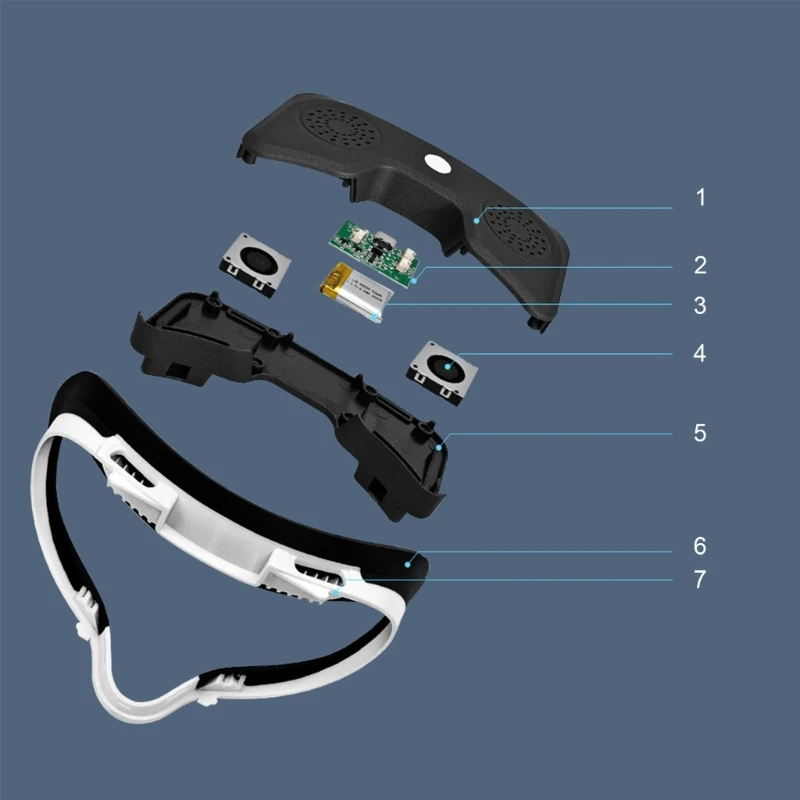 Светозащитные накладки за лице, маска за циркулация на въздуха за Quest2, слушалки за лице, подплата от пяна с памет ефект, протеинов калъф Изображение 5